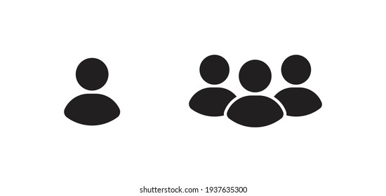 User Profile Group Set Icon Symbol. People avatar Sign Vector Illustration. Editable stroke