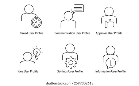 User Profile Icons Set. Time Management, Communication, Approval, Idea Generation, Settings Configuration, and Information Access Vector Icons with Editable Stroke.
