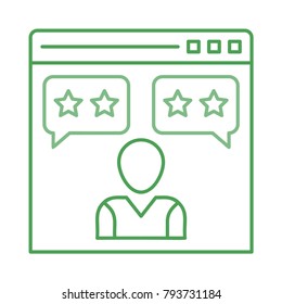user rating profile