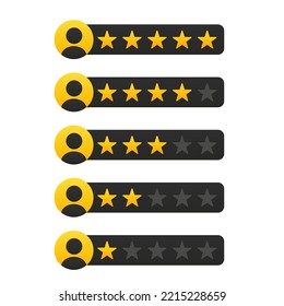 User reviews. User reviews on the Internet. The concept of evaluating the experience by customer feedback. Message from user support. Vector illustration