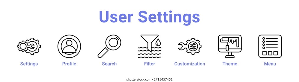 Configuraciones de usuario Icono Anuncio y colección