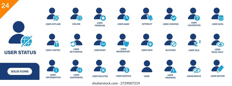 Icono de Estado de usuario. Incluye bloqueado, inactivo de usuario, en línea, solo lectura de usuario, premium. Colección de iconos de vectores sólidos.