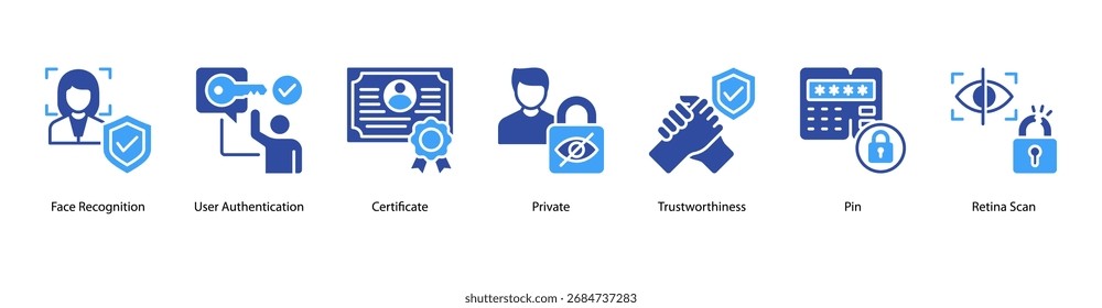 User Verification web banner icon vector illustration featuring Face Recognition, User Authentication, Certificate, Private, Trustworthiness, PIN, and Retina Scan.
