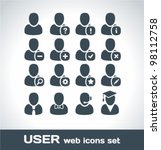 User Web Icons Set