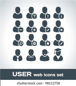 User Web Icons Set