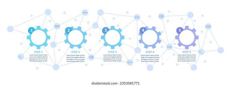 Plantilla de diseño de gráficos de infografía de programas y software escritos por el usuario. Resumen de infografía vectorial con espacios de copia en blanco. Gráficos instructivos con secuencia de 5 pasos. Presentación de datos visuales