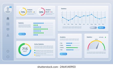 User-friendly Dashboard With Various Panels Displaying Infographics, Statistical Data, Metrics Such As Percentages