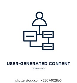 user-generated content icon from technology collection. Thin linear user-generated content, content, user outline icon isolated on white background. Line vector user-generated content sign, symbol for