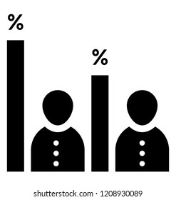 
Users with bars symbolising vote counting process

