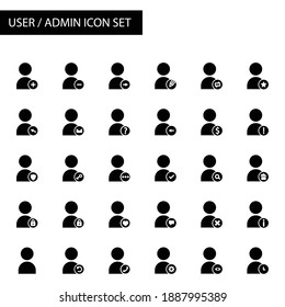 Users icons set. admin symbols. Quality design elements. Included the icons as setting, protect, information and more. Editable stroke. Simple illustration mobile concept and web design