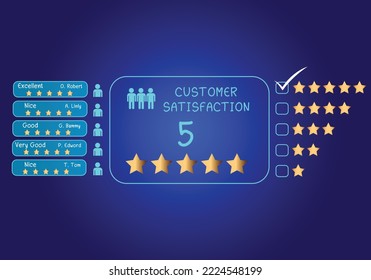 Users rate the service experience on the online application Concept : Customer Satisfaction Survey after using the service.