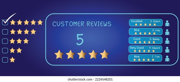 Los usuarios evalúan la experiencia del servicio en el concepto de aplicación en línea: Encuesta de satisfacción del cliente después de usar el servicio.