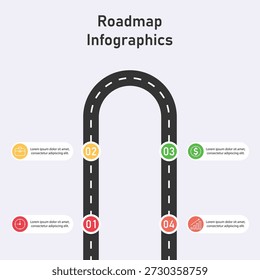 U-Shaped Roadmap Process Infographic Professional