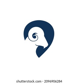using the bighorn concept and location icon