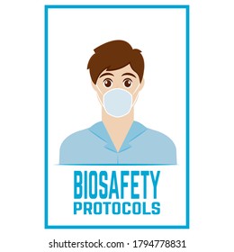 Using face mask. Coronavirus prevention. Biosafety protocols poster - Vector