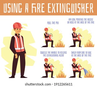 Utilizando banner o plantilla de afiche del extintor de incendios, ilustración vectorial plana sobre fondo blanco. Los equipos de rescate para extinción de incendios utilizan infografías con carácter de bombero.