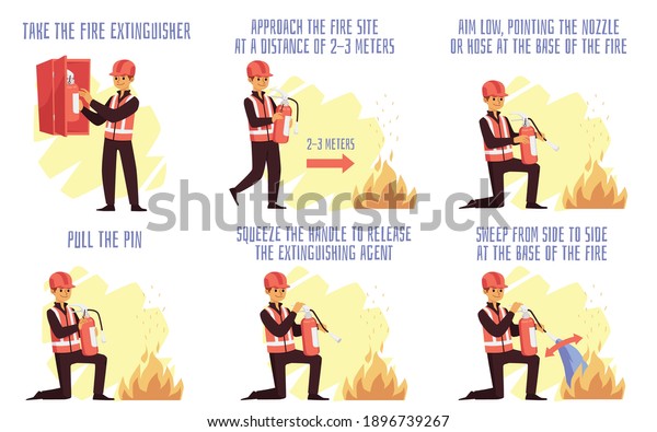 Using Fire Extinguisher Instruction Cartoon Character Stock Vector ...