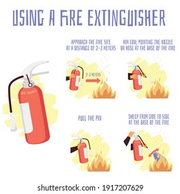 Using a fire extinguisher a poster. Process usage of emergency flame safety equipment, protection from burning danger. Vector flat illustration with text.