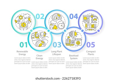 Using geothermal energy advantages circle infographic template. Data visualization with 5 steps. Editable timeline info chart. Workflow layout with line icons. Myriad Pro-Bold, Regular fonts used