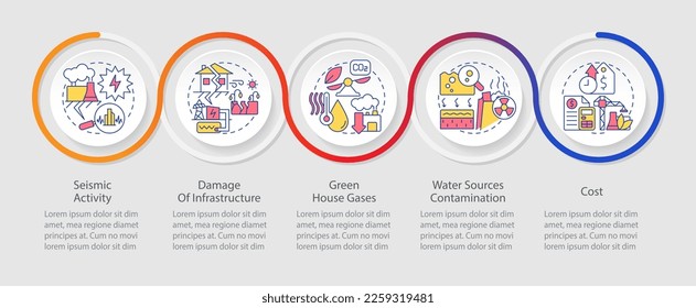 Using geothermal energy disadvantages loop infographic template. Data visualization with 5 steps. Timeline info chart. Workflow layout with line icons. Myriad Pro-Regular font used