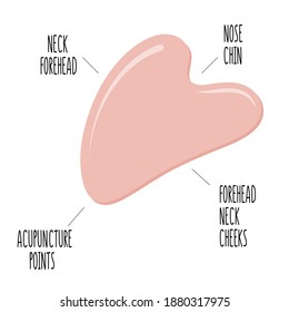 Using the Gua Sha scraper for the face. Home beauty routine.