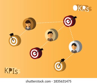 Using KPIs and OKRs in the same company vector