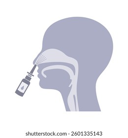 Using nasal spray, spraying to the nose.