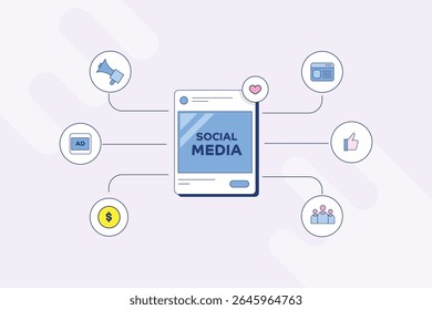 Usar campanhas de mídias sociais pagas para promover um negócio, alcançar um público mais amplo e aumentar o engajamento através de curtidas e compartilhamentos.