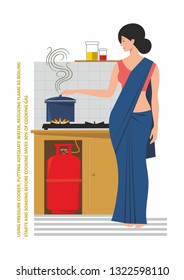 using pressure cooker, putting adequate water, reducing flame as boiling starts and soaking before cooking saves 30% of cooking gas