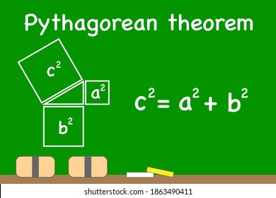Using the Pythagorean theorem we can find the lengths of the sides of a right-angled triangle. This theorem is learned in mathematics.