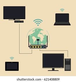 Using a router for domestic purposes. Connection to devices through a router and Wi Fi. Vector icon in flat style.