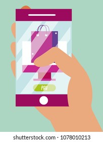 Using smartphone to buy online