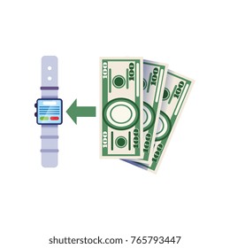 Using smartwatch to replenish bank account. Wearable payment device icon. Online banking concept. Infographic design element. Isolated flat vector
