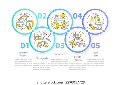 Using SMED circle infographic template. Business strategy. Data visualization with 5 steps. Editable timeline info chart. Workflow layout with line icons. Myriad Pro-Regular font used