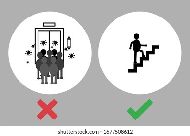 Using Stair and Avoid Elevator. Social Distancing Concept. Stop Covid-19 Spread. Flat Vector Illustration.