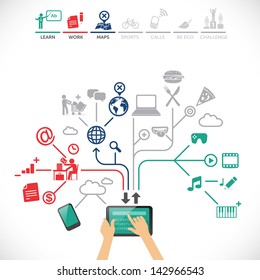 Using tablet for different purposes: learning, work, navigation, sports, calls, games, music, entertainment, food etc... Infographic illustration - flat design infographics