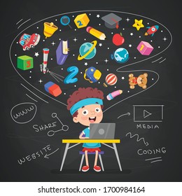 Using Technology For Education Or Business