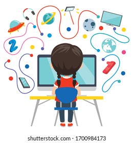 Using Technology For Education Or Business