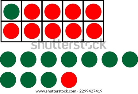 Using Ten Frames to Find Numbers.