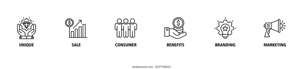 Concepto de Ilustración vectorial de conjunto de iconos de Web de Anuncio USP para una proporción de venta única con el icono de único, venta, consumidor, beneficios, marca e iconos de marketing