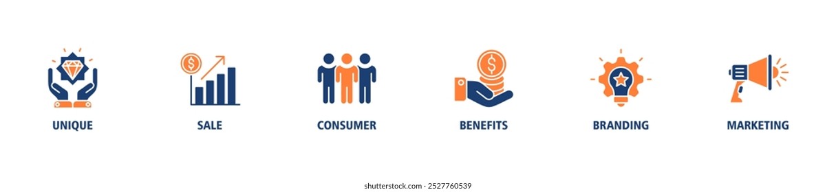 USP banner web icon set vector illustration concept for unique sale proportion with icon of unique, sale, consumer, benefits, branding, and marketing icons infographics symbol background live stroke