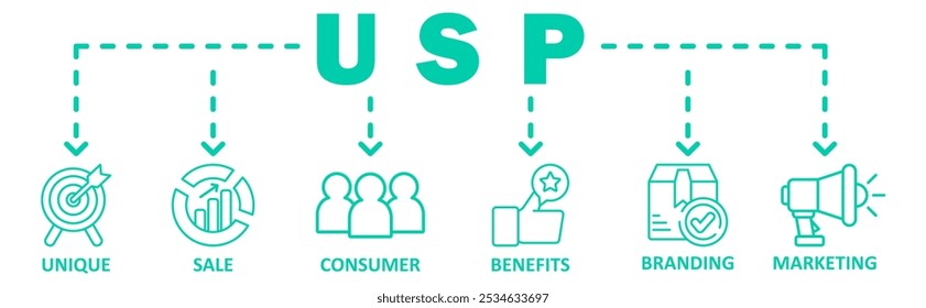 Conceito de ilustração vetorial de ícone da web com ícone de educação, habilidade, experiência, treinamento, conhecimento, diploma