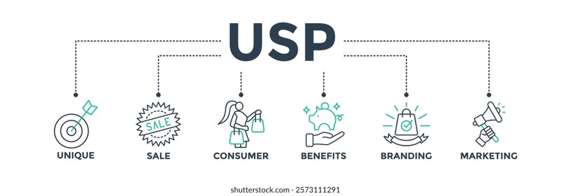USP banner web icon vector illustration concept for unique sale proportion