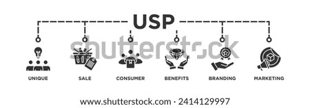 USP banner web icon vector illustration concept for unique sale proportion with icon of unique, sale, consumer, benefits, branding, and marketing	