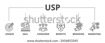 USP concept icon illustration contain unique, sale, consumer, benefits, branding and marketing.