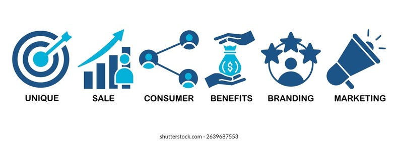 USP icon set vector illustration concept for unique sale proportion with icon of unique, sale, consumer, benefits, branding, and marketing