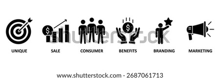 USP icon set vector illustration for unique sale proportion with icon of unique, sale, consumer, benefits, branding, and marketing
