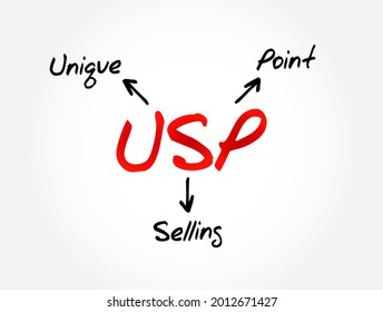 USP - Unique Selling Point acronym, business concept background