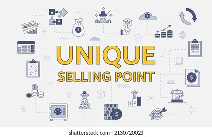usp unique selling point concept with icon set with big word or text on center