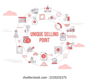 usp unique selling point concept with icon set template banner and circle round shape